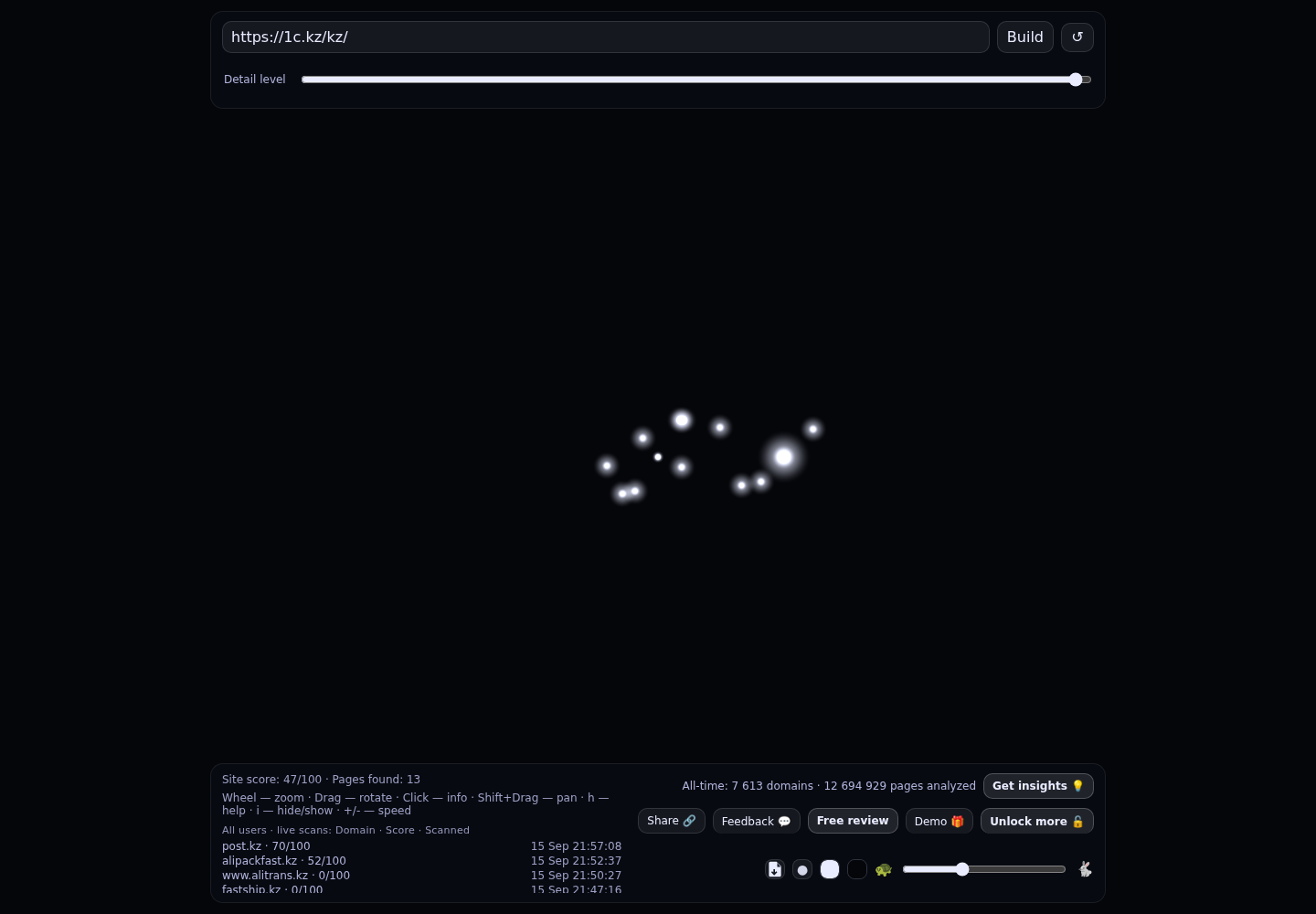 1C Kazakhstan &middot; граф Radar (RADAR_GRAPH)