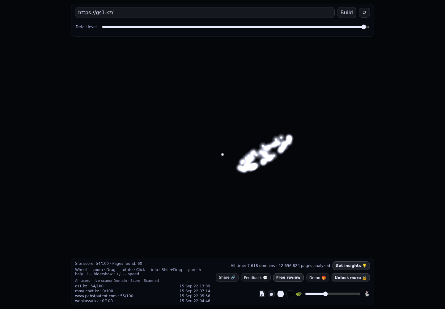GS1 Kazakhstan · граф Radar (RADAR_GRAPH)