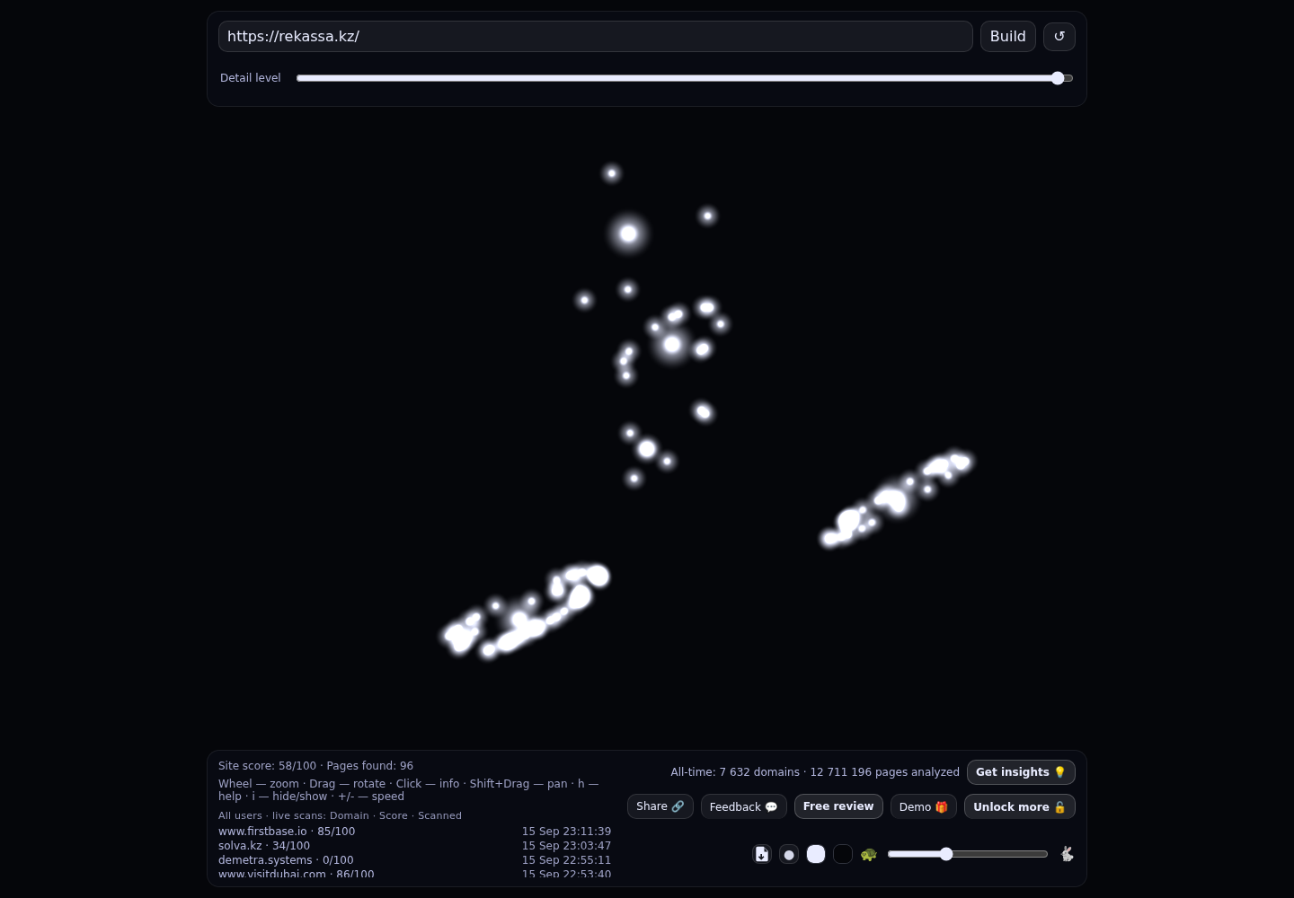 reKassa · граф Radar (RADAR_GRAPH)
