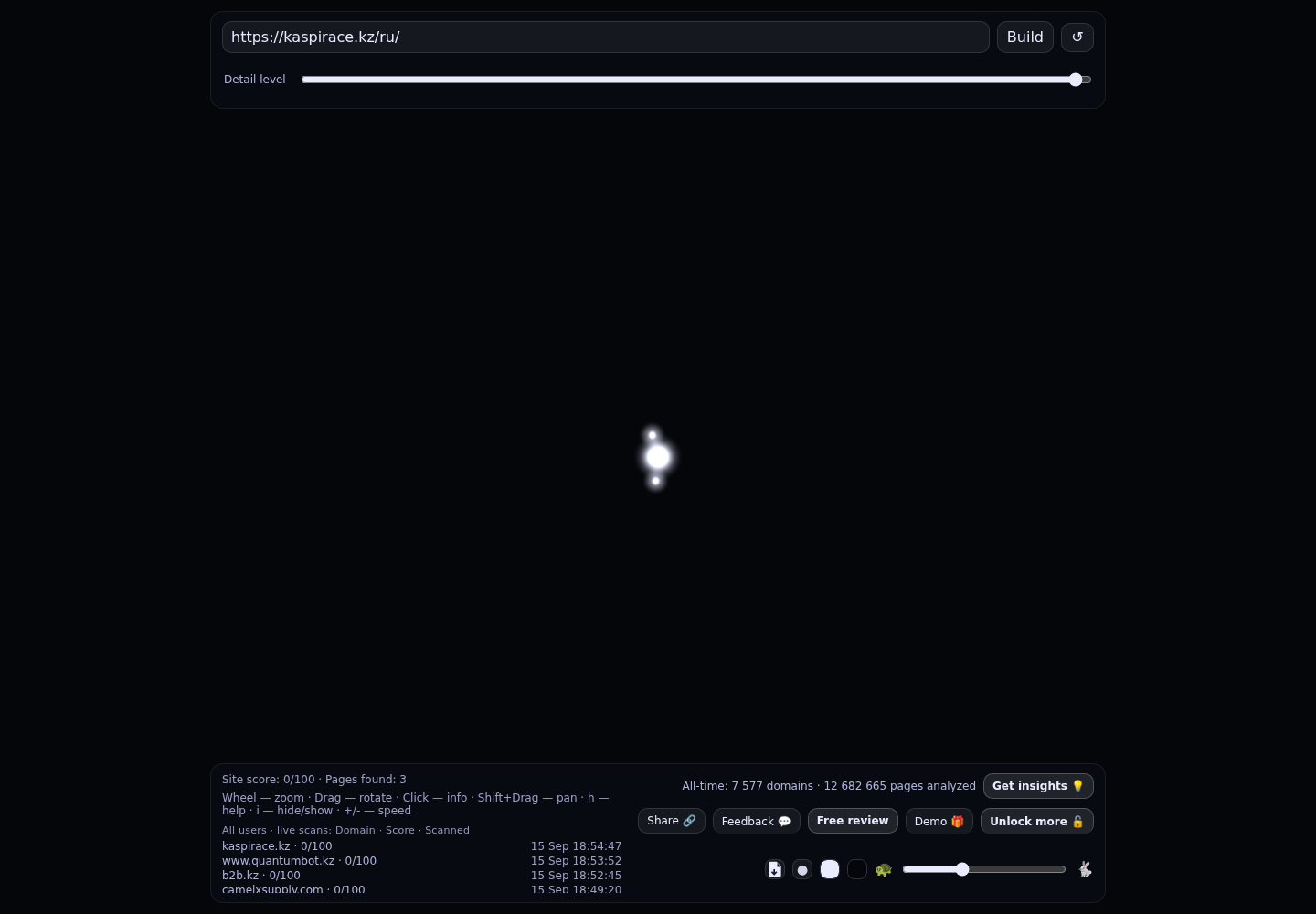 KASPIRACE · граф Radar (RADAR_GRAPH)