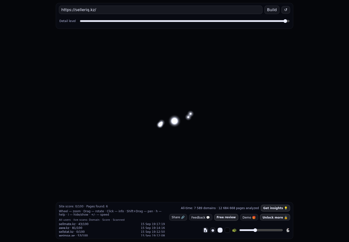 SellerIQ &middot; граф Radar (RADAR_GRAPH)