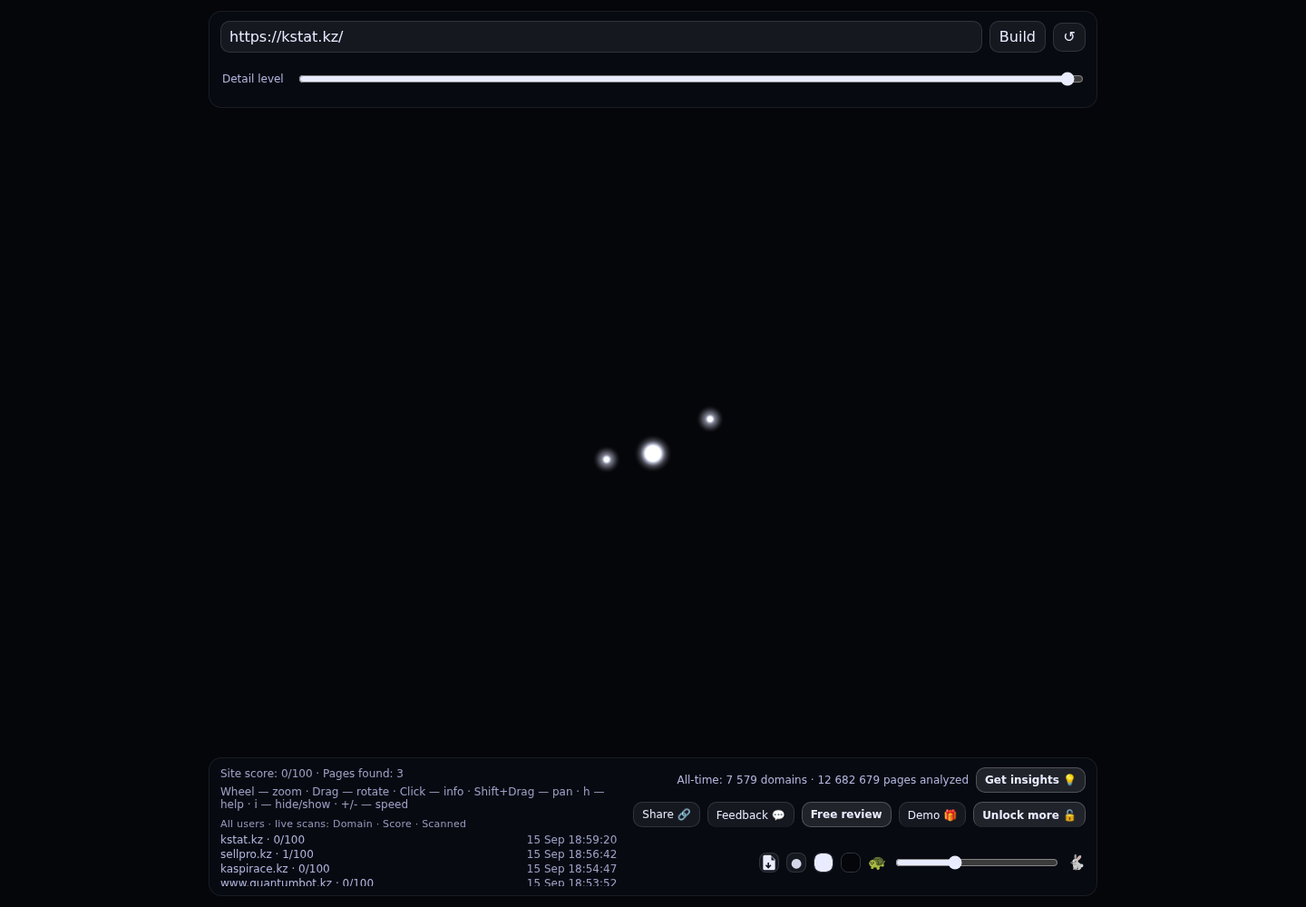 KStat · граф Radar (RADAR_GRAPH)