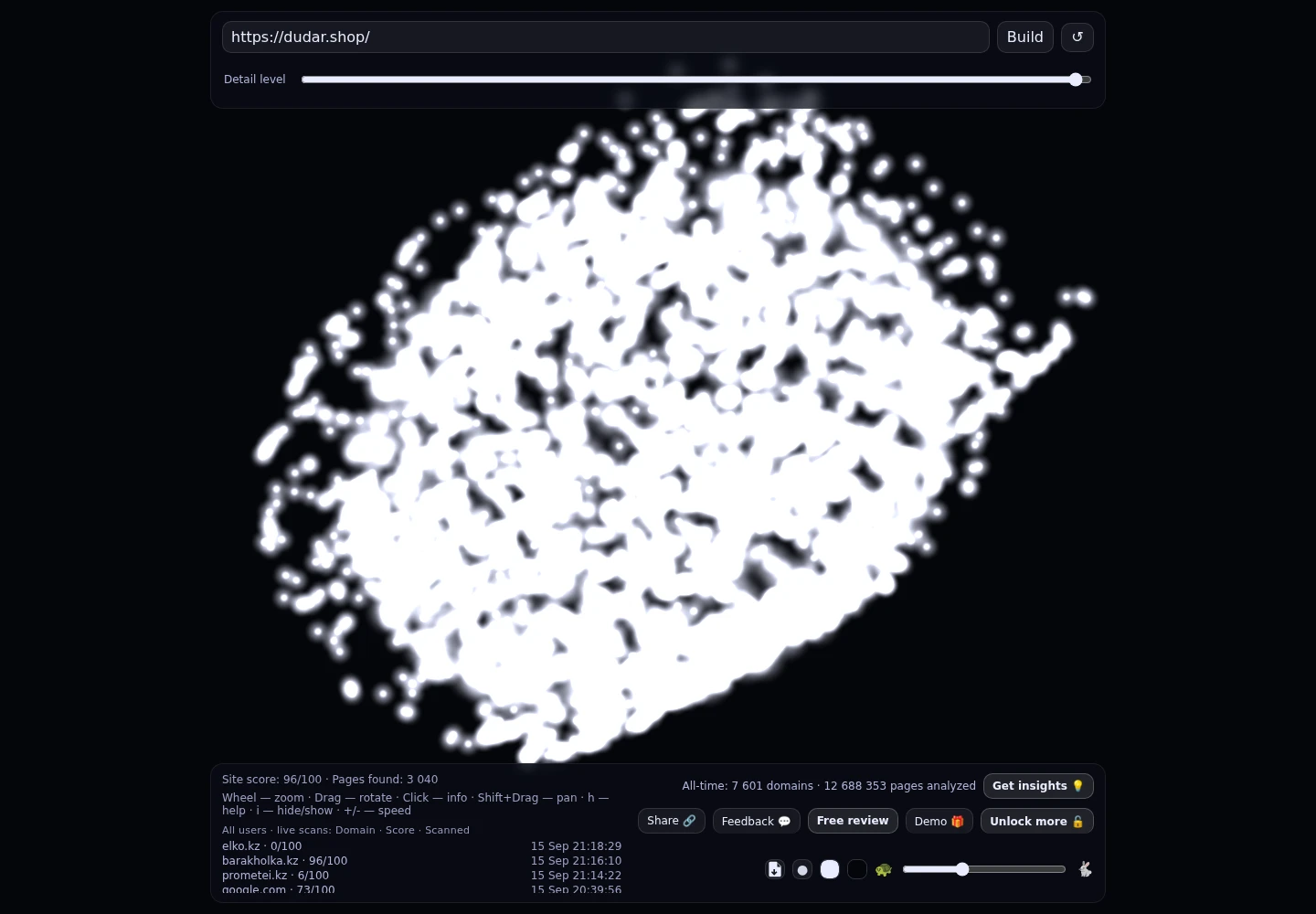 Dudar · граф Radar (RADAR_GRAPH)