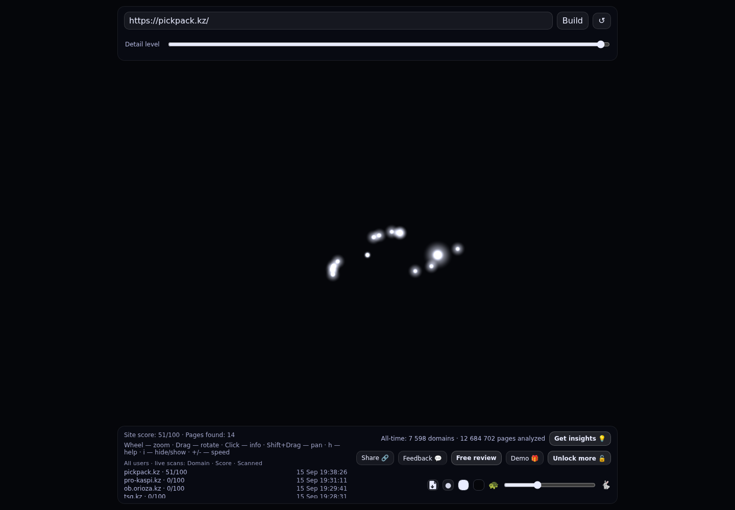 PickPack.kz · граф Radar (RADAR_GRAPH)