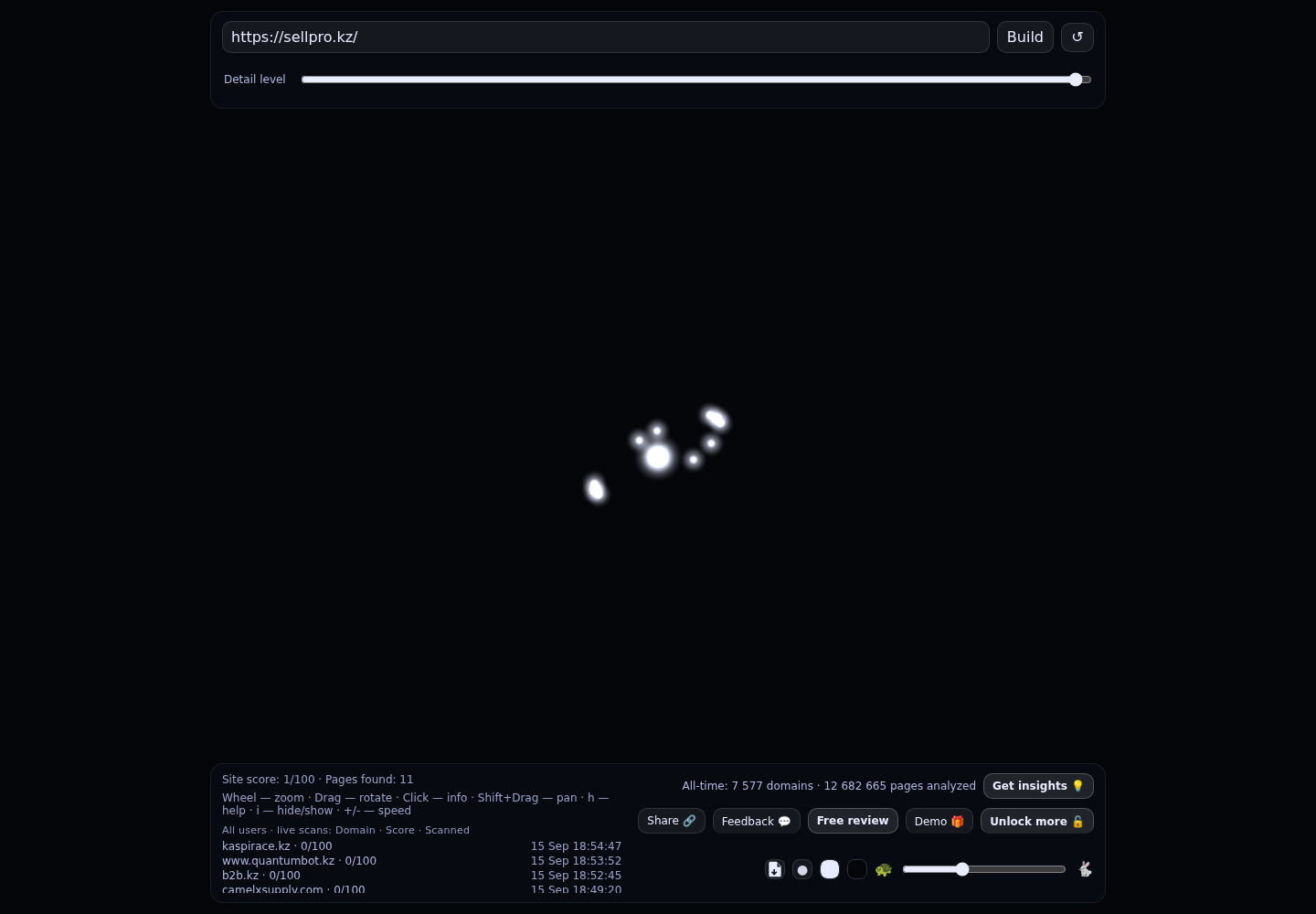 SELLPRO · граф Radar (RADAR_GRAPH)