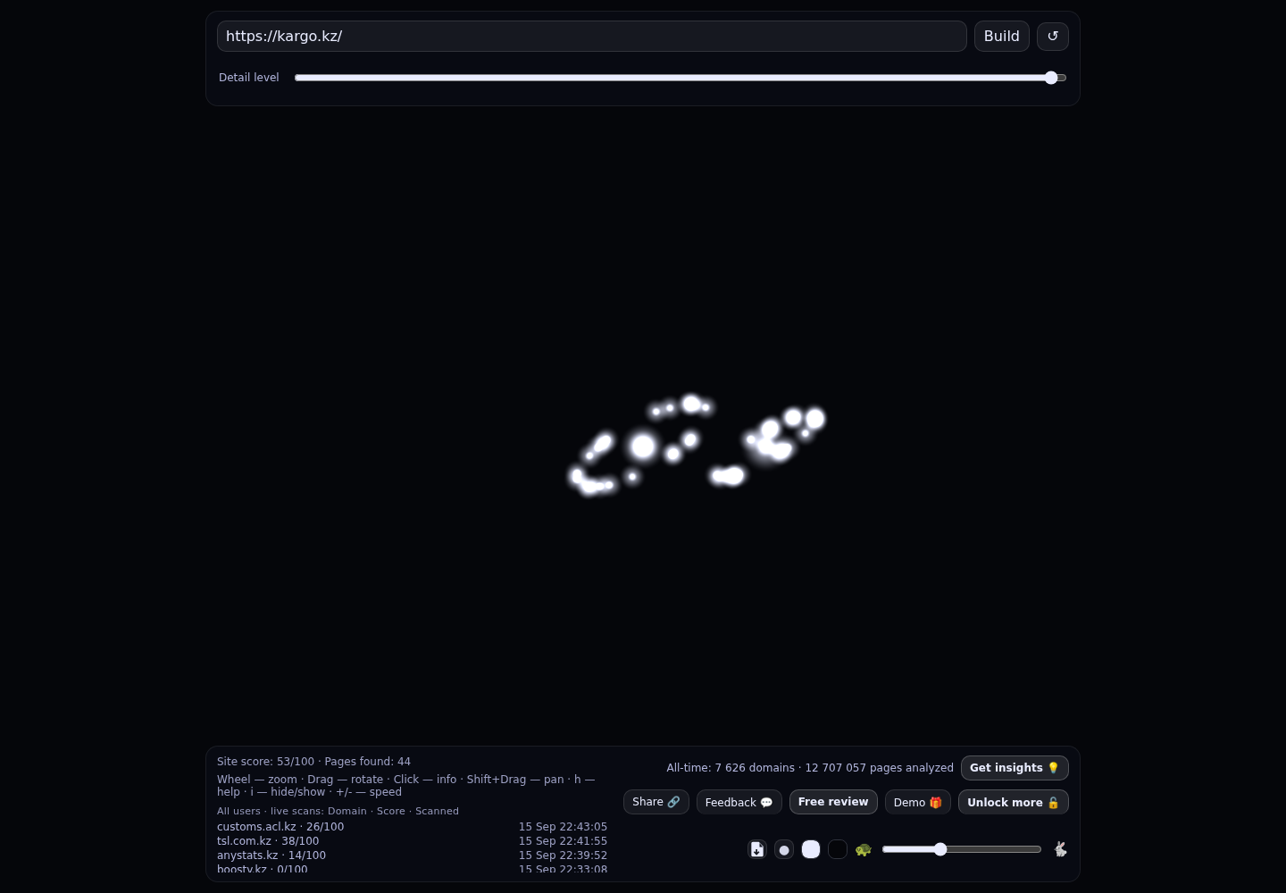 KARGO.KZ &middot; граф Radar (RADAR_GRAPH)