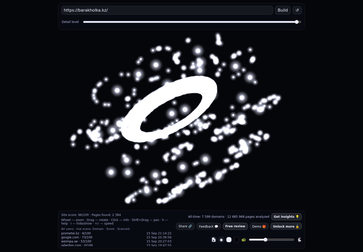 Барахолка.kz · граф Radar (RADAR_GRAPH)