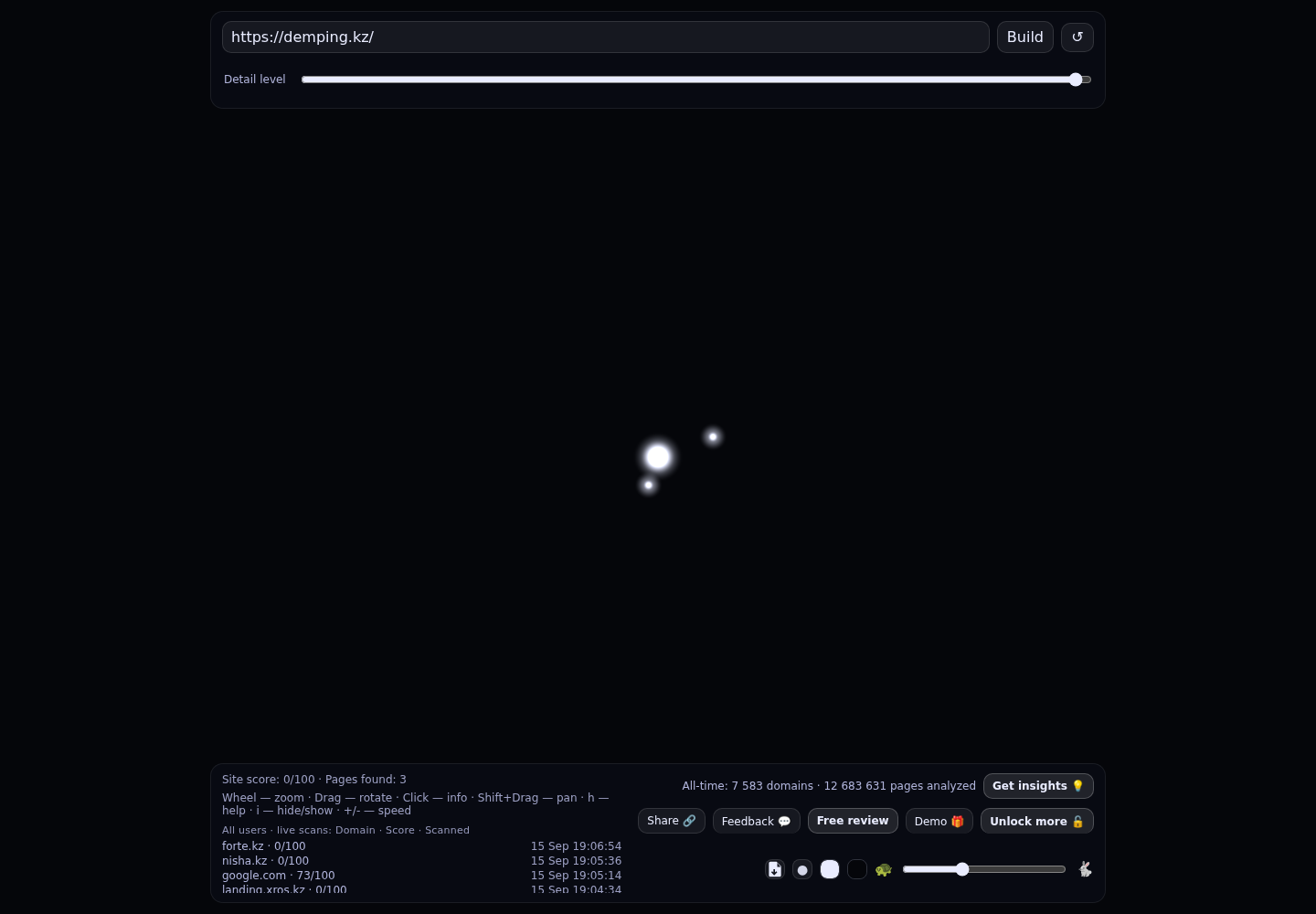 Demping Pro &middot; граф Radar (RADAR_GRAPH)