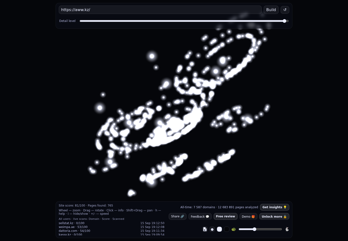 AWW &middot; граф Radar (RADAR_GRAPH)