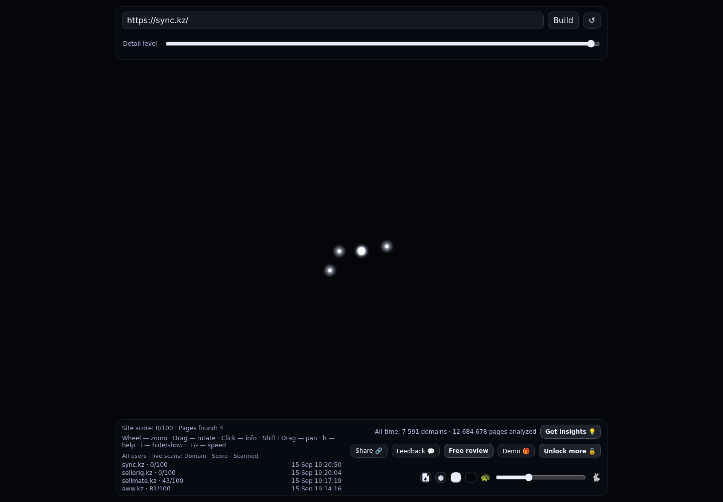 Sync.kz · граф Radar (RADAR_GRAPH)