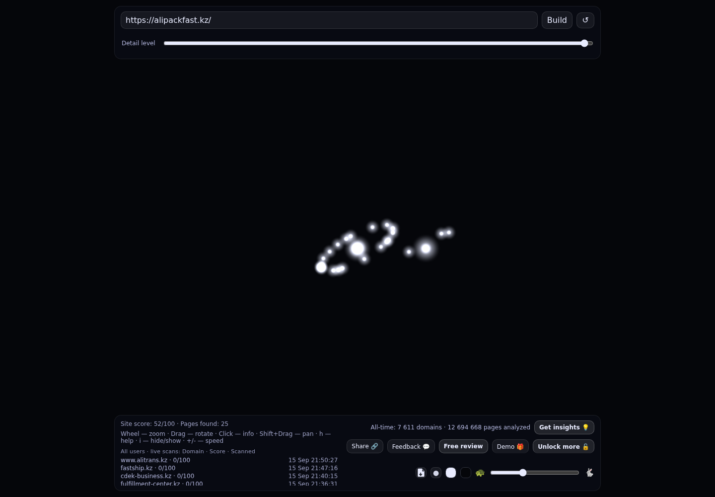 Alipack Fast · граф Radar (RADAR_GRAPH)