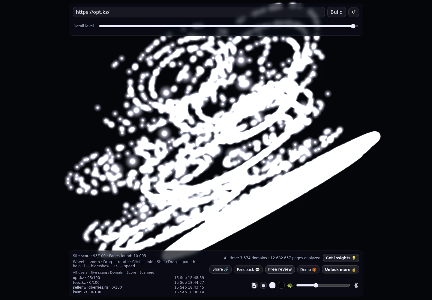 Opt.kz &middot; граф Radar (RADAR_GRAPH)