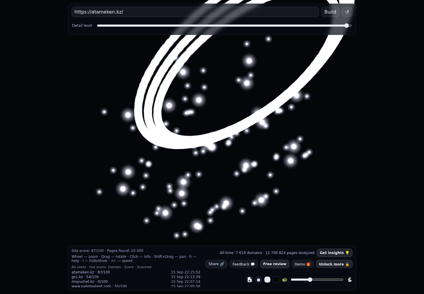 Атамекен &middot; граф Radar (RADAR_GRAPH)