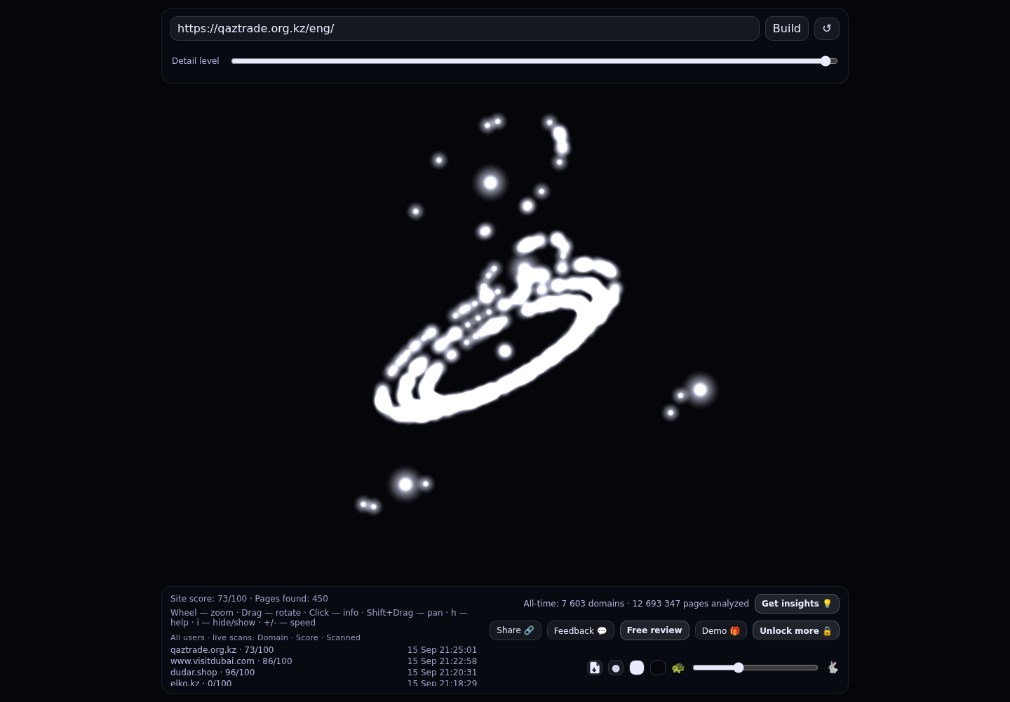 QazTrade &middot; граф Radar (RADAR_GRAPH)