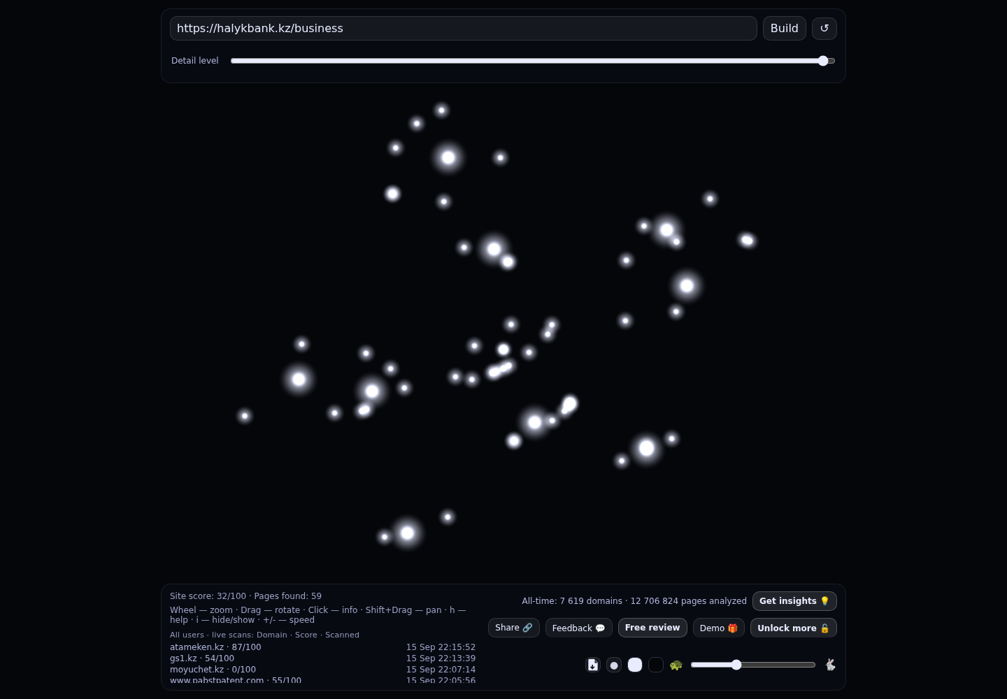 Halyk Business · граф Radar (RADAR_GRAPH)