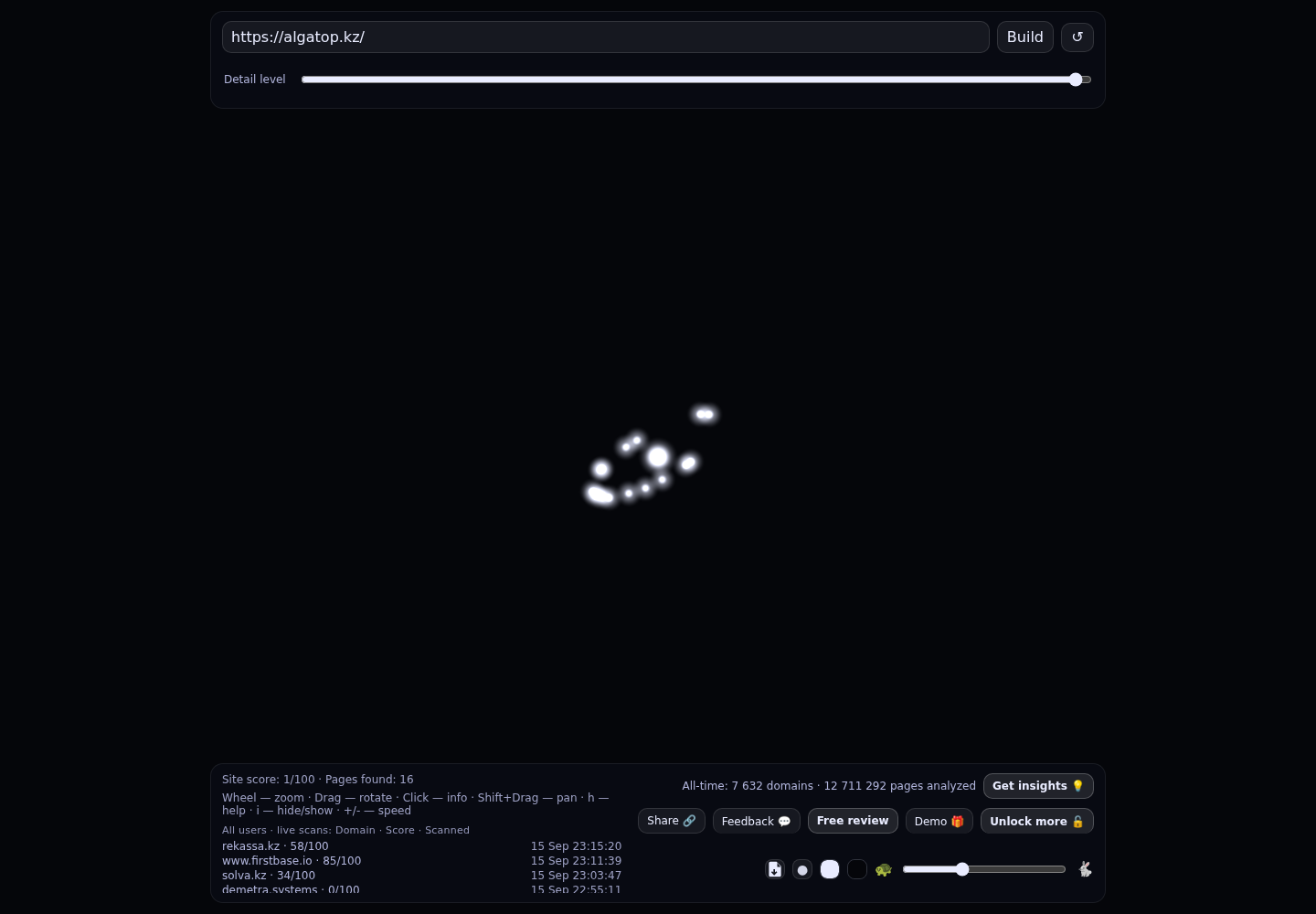 AlgaTop · граф Radar (RADAR_GRAPH)