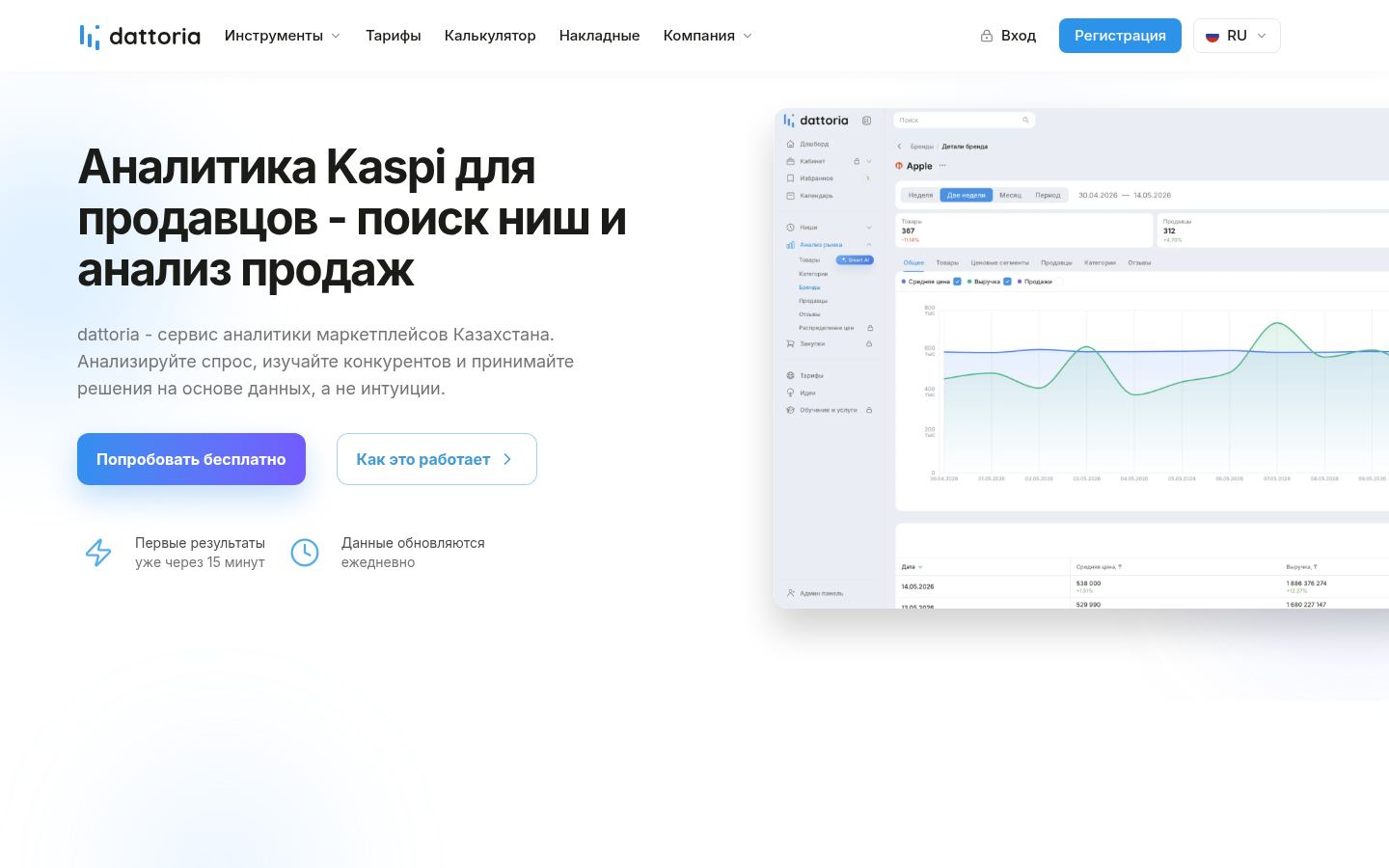 Dattoria &middot; снимок главной страницы (HOMEPAGE_SCREENSHOT)