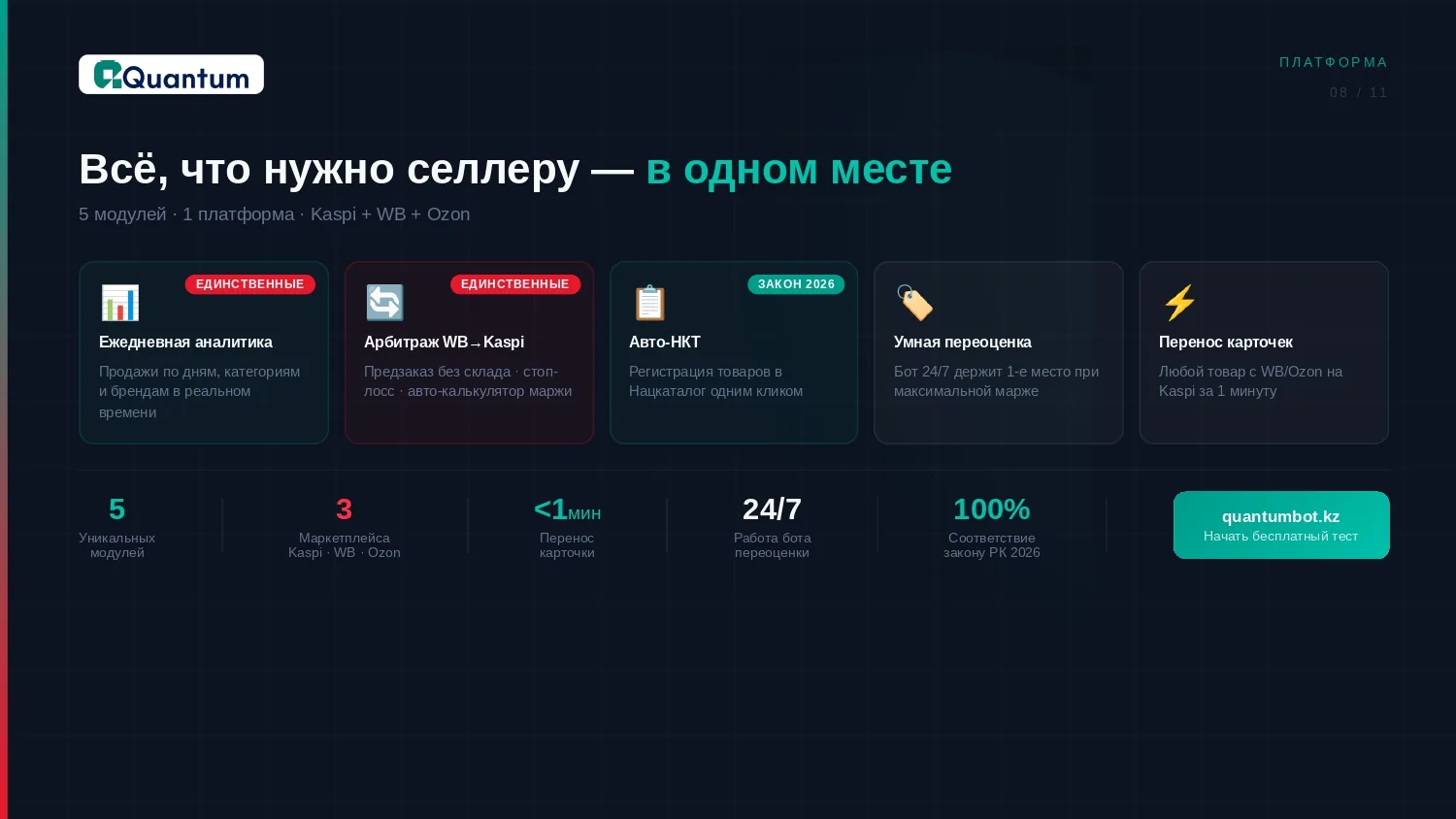 Kaspi, Wildberries және Ozon дүкендерін бір платформада басқару туралы Quantum презентациясының слайды